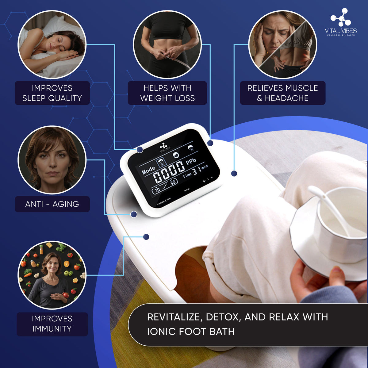Vital Vibes Ultimate Ionic Foot Spa machine detail