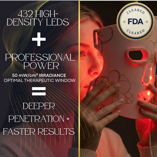 Person using a LED light therapy mask with text highlighting features and FDA clearance.
