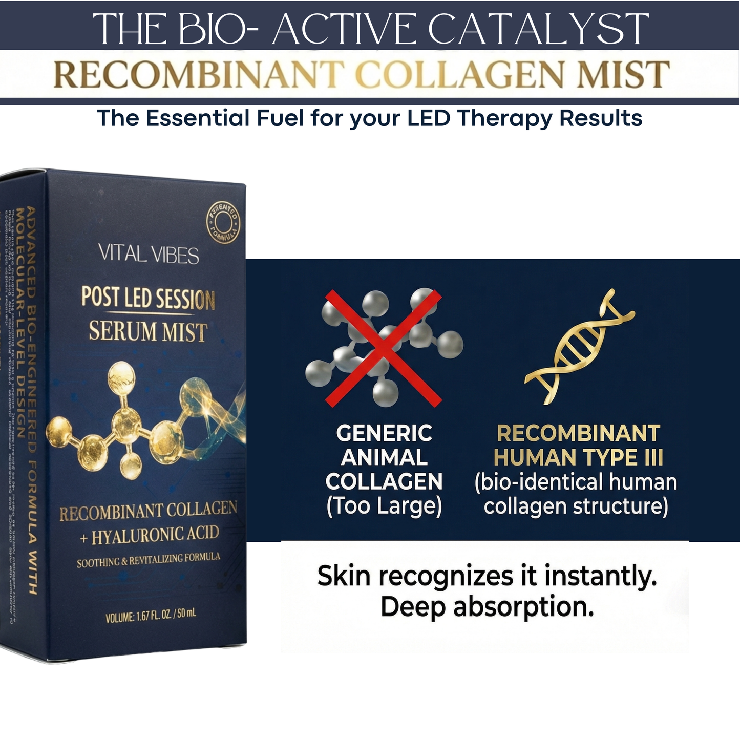 Post Red Light Therapy Serum Mist for Face & Microneedling — Recombinant Collagen + Hyaluronic Acid
