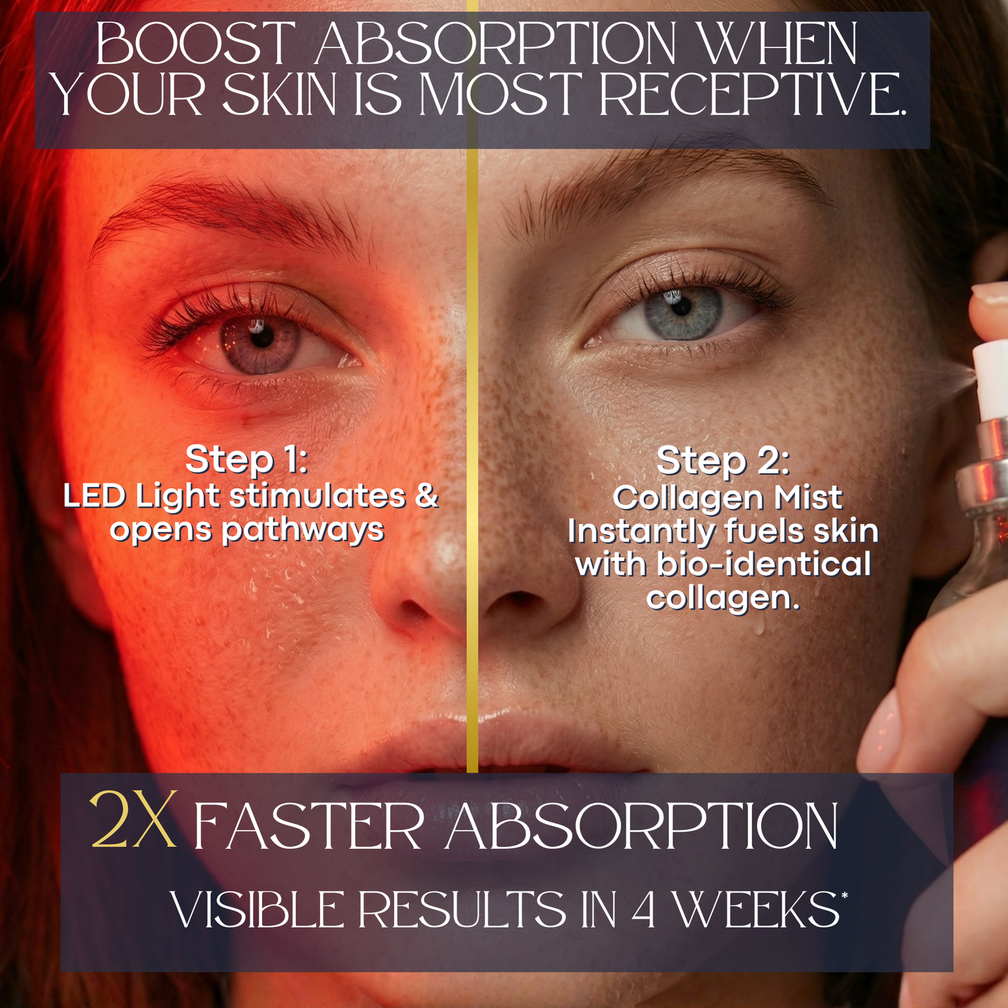 Post Red Light Therapy Serum Mist for Face & Microneedling — Recombinant Collagen + Hyaluronic Acid