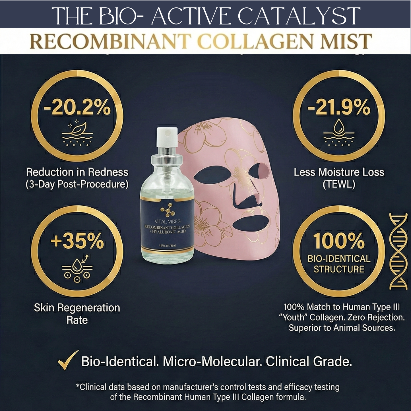 Post Red Light Therapy Serum Mist for Face & Microneedling — Recombinant Collagen + Hyaluronic Acid
