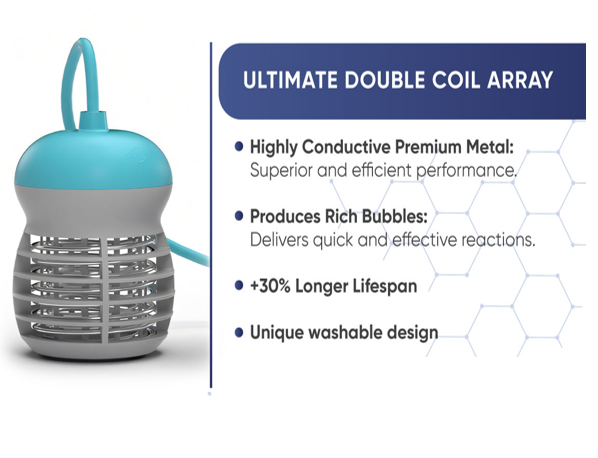 Replacement Array for Ultimate Ionic Foot Bath Detox Machine